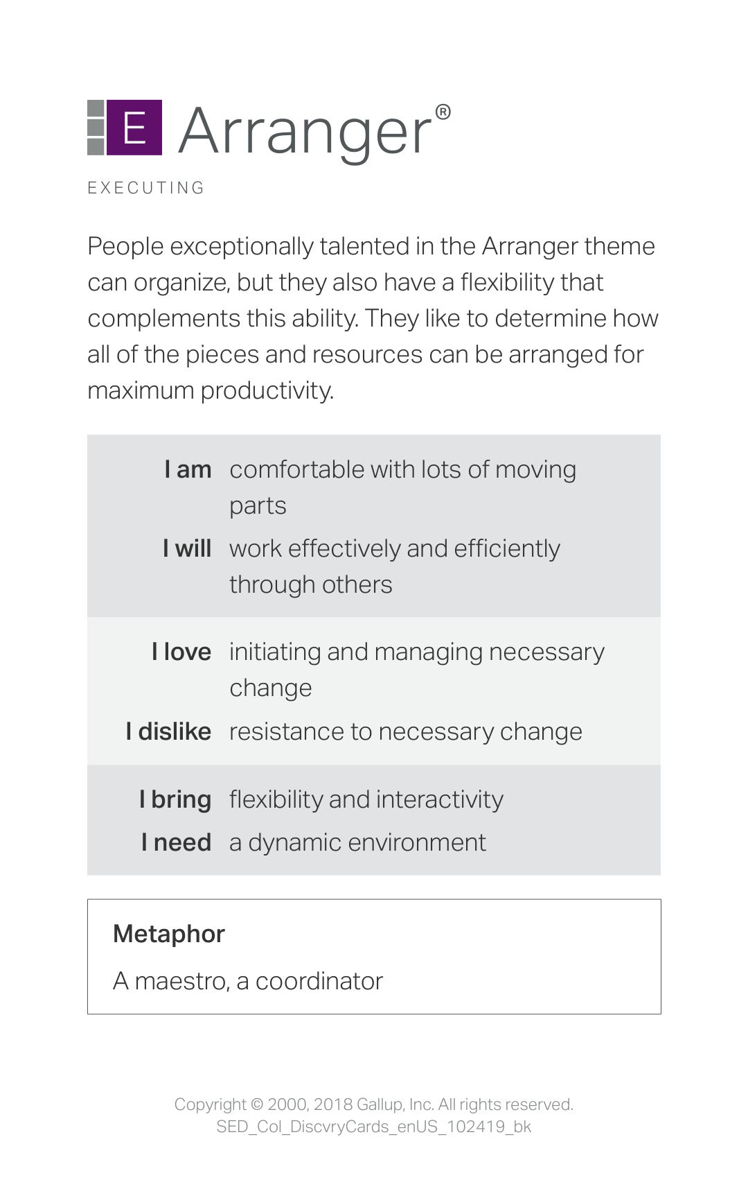 Arranger strength card